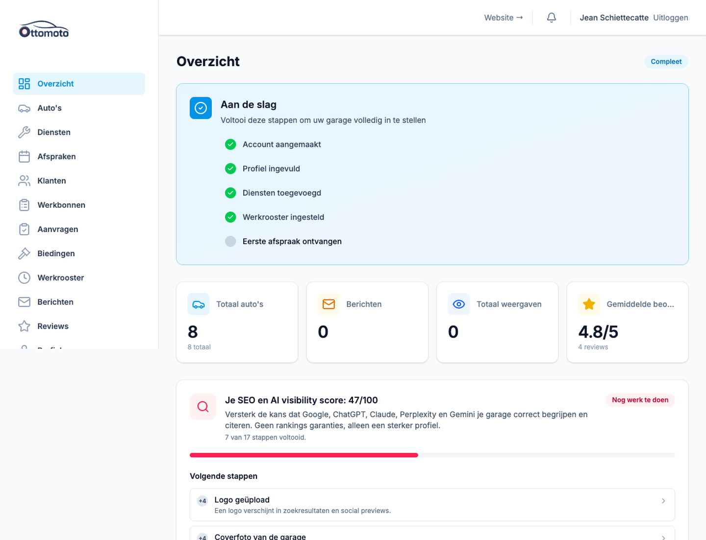 Ottomoto dashboard met kerncijfers over autos, berichten, paginaviews, reviews en een vindbaarheidsscore.